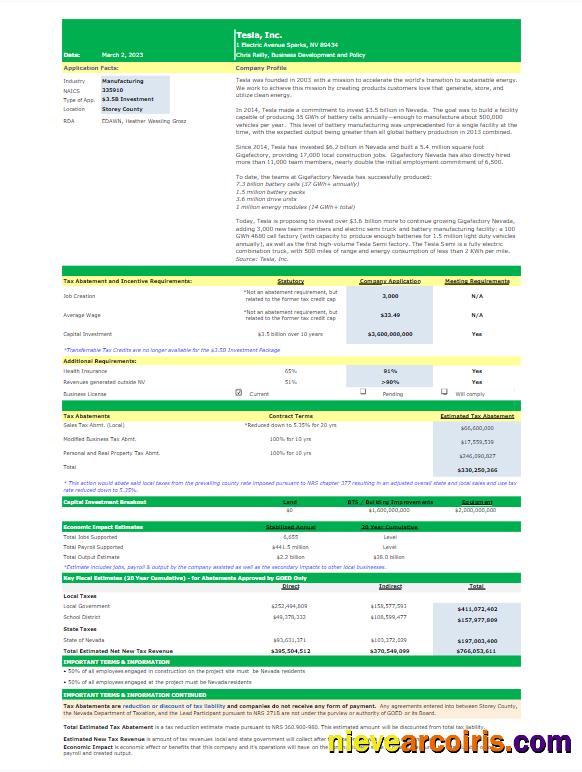 USA TESLA utility bill